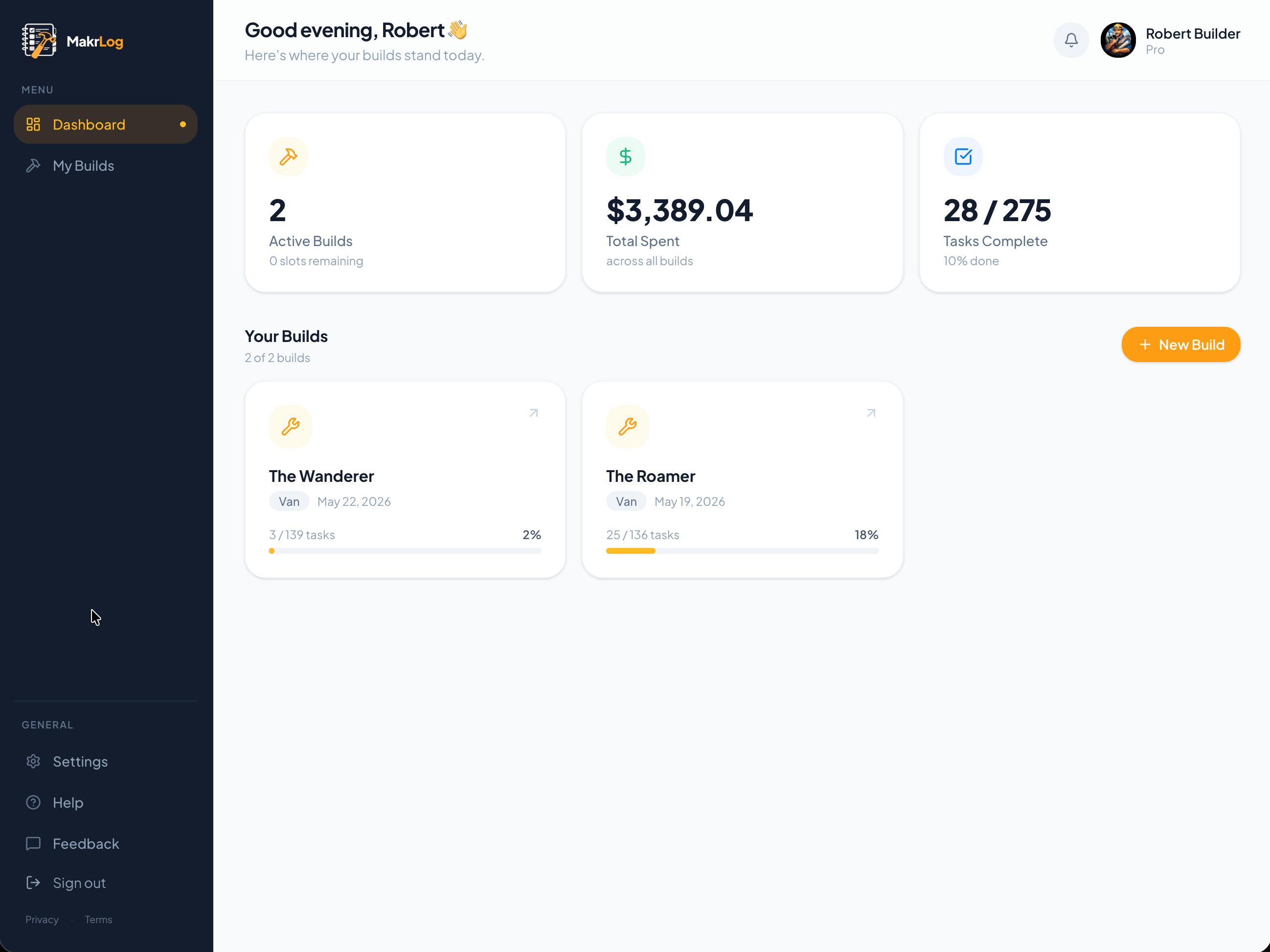 MakrLog dashboard showing active builds, spending, and task progress